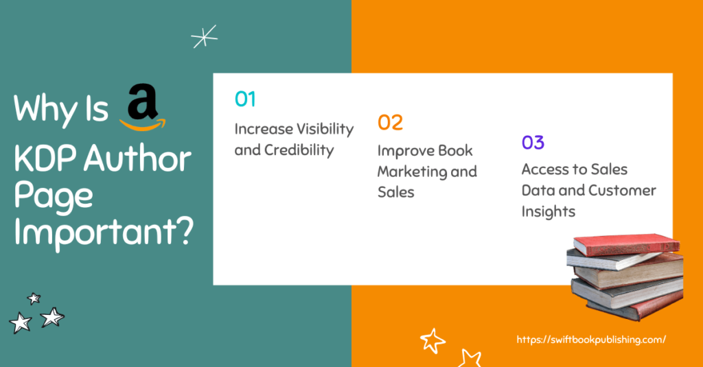 Amazon KDP Author Page